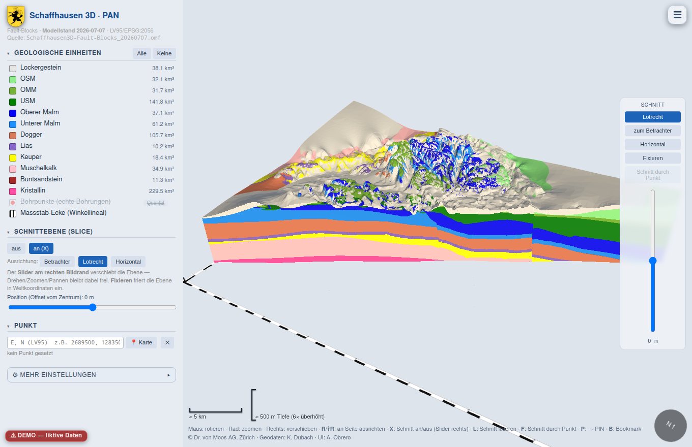 3D-Viewer mit Schnittebene